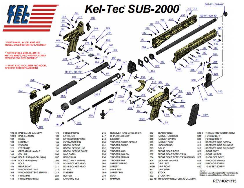 1100 remington parts diagram