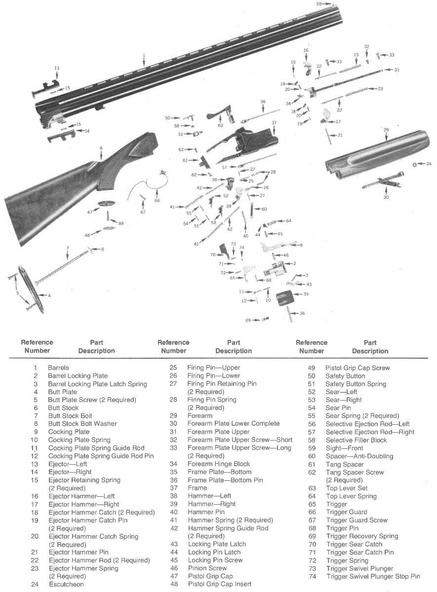 1100 remington parts diagram