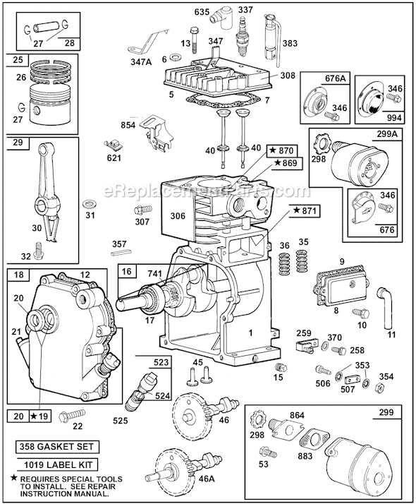 18 hp briggs and stratton parts diagram