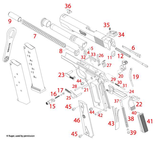 1911 pistol parts diagram