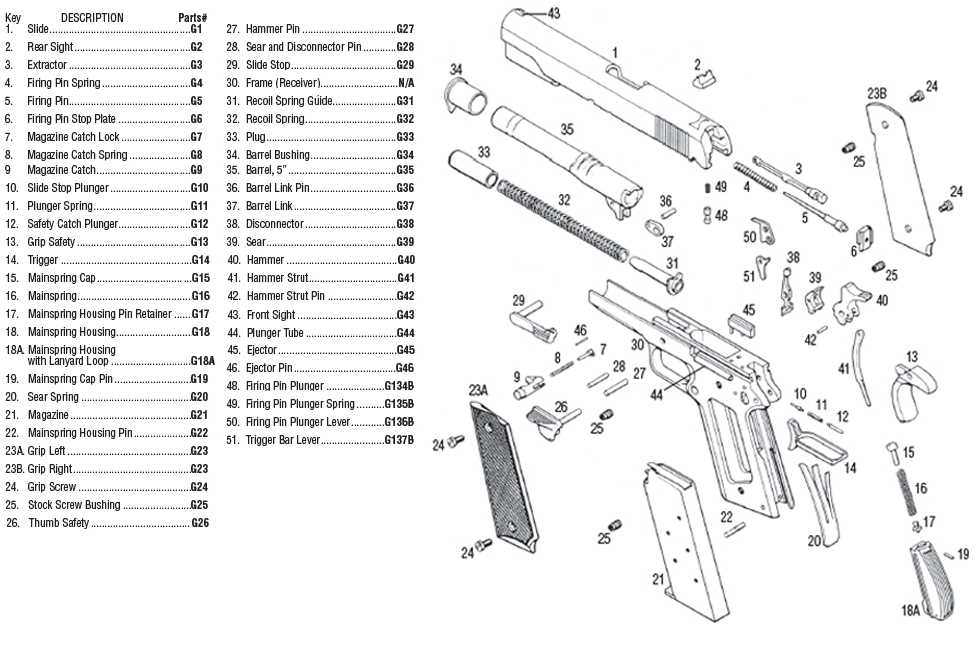 1911 pistol parts diagram