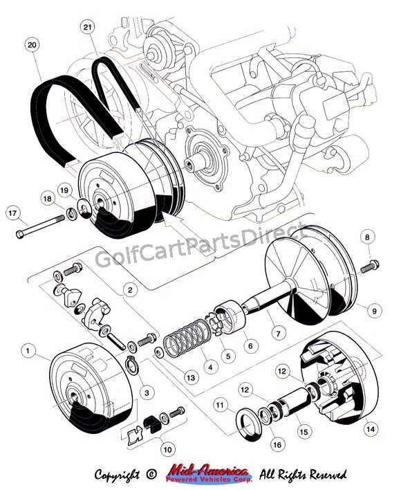 1988 ezgo golf cart parts diagram