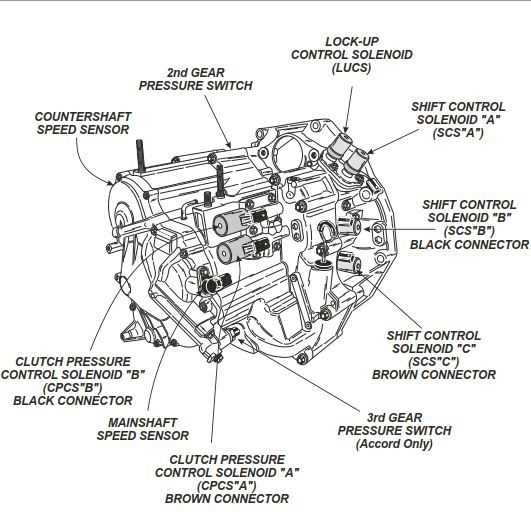 2003 honda accord parts diagram