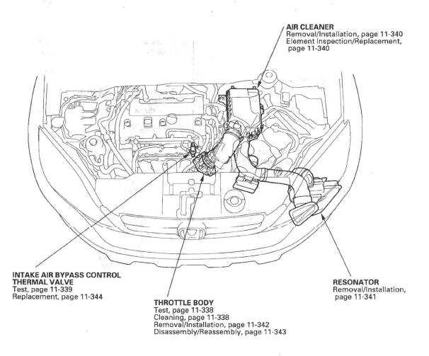 2004 honda crv engine parts diagram