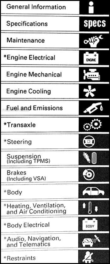 2011 honda pilot parts diagram