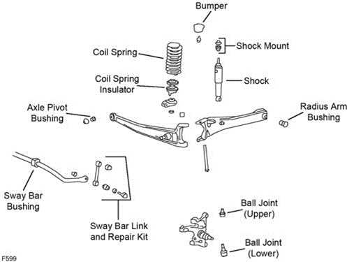 2015 ford f250 front end parts diagram