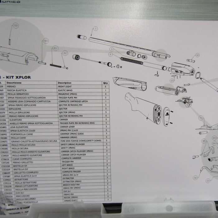 beretta a391 xtrema 2 parts diagram