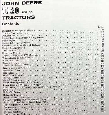 john deere 1020 parts diagram