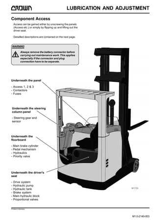 crown forklift parts diagram