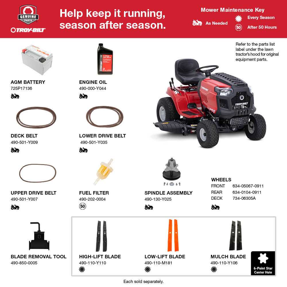 yard machine riding mower parts diagram