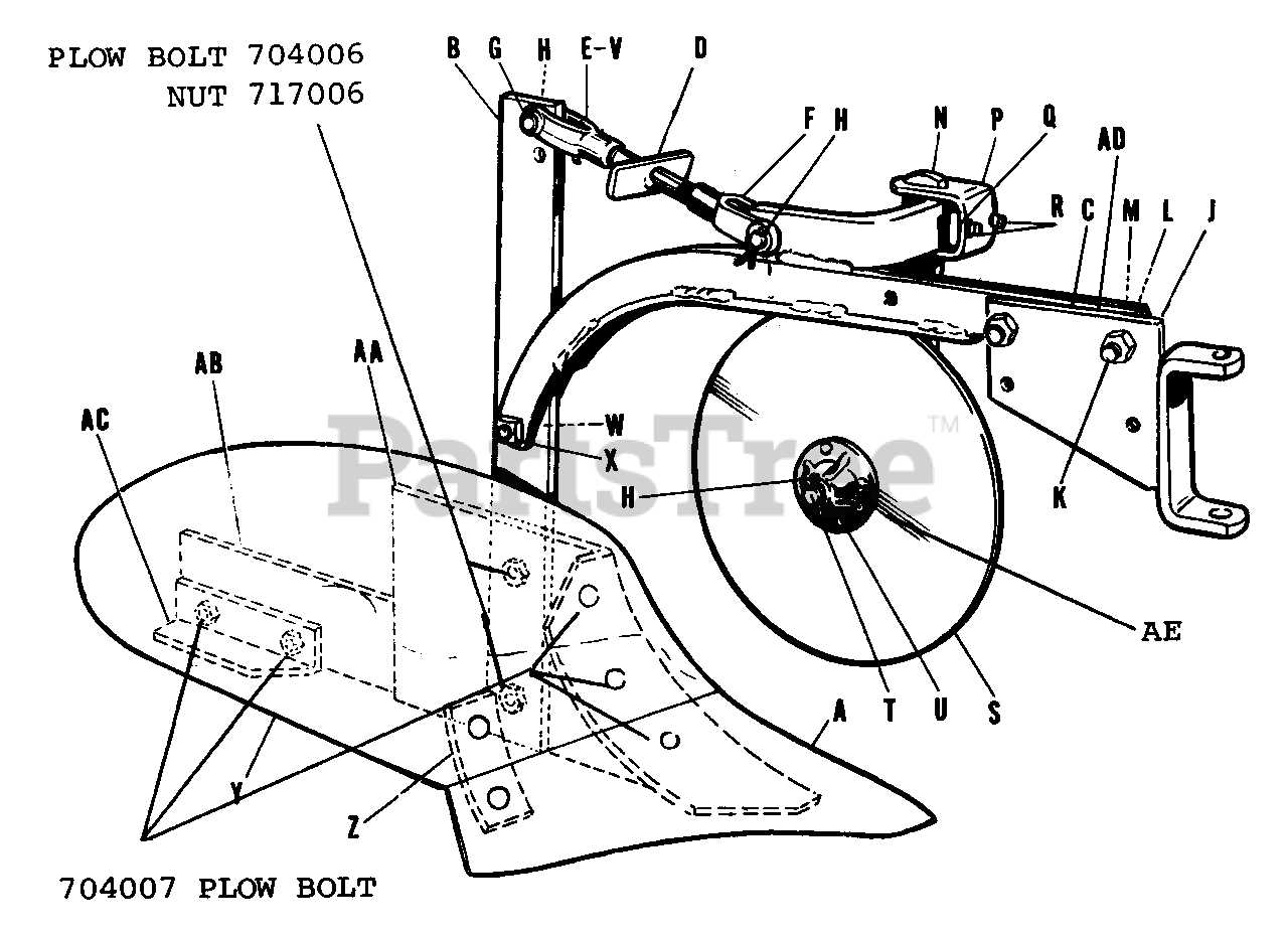 moldboard plow parts diagram