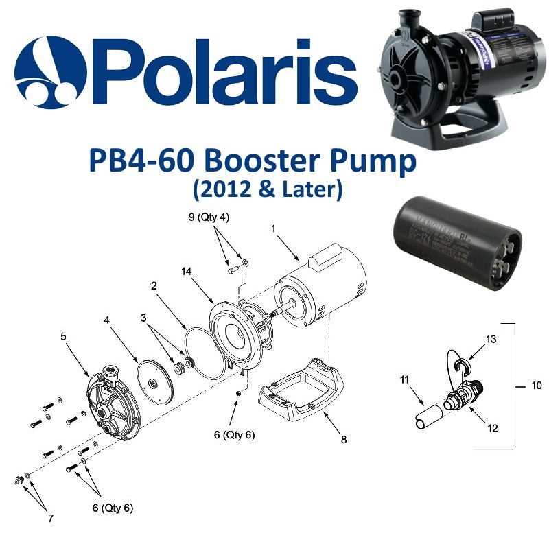 polaris pb4 60 parts diagram