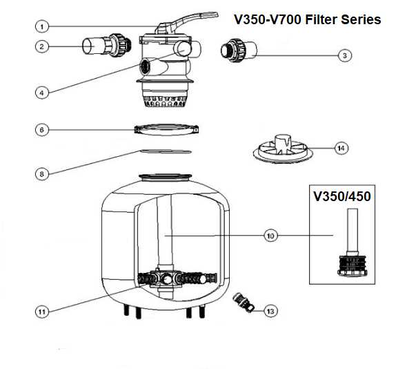 sand filter parts diagram