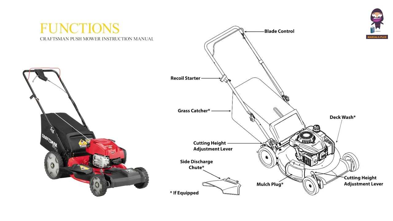 manual craftsman self propelled lawn mower parts diagram