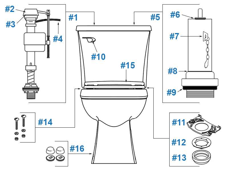 kohler toilet seat parts diagram