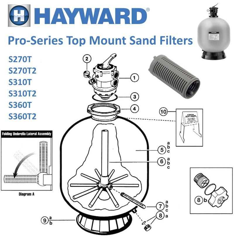 hayward sand filter parts diagram