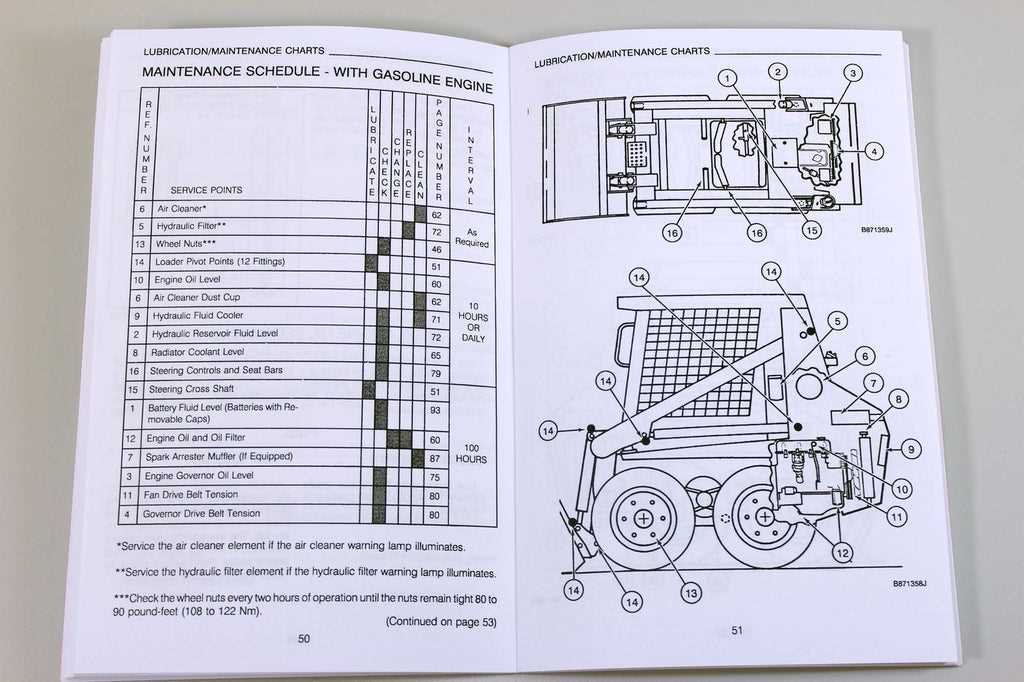 case skid steer parts diagram