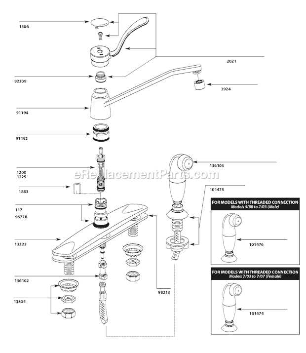 sink faucet parts diagram