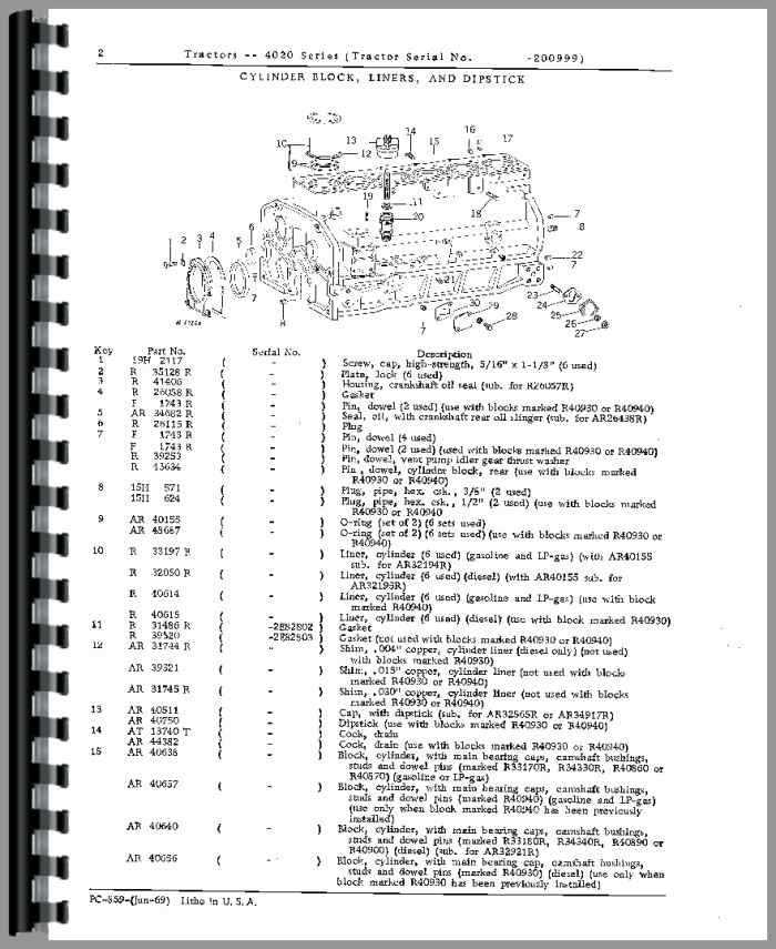 john deere 4020 parts diagram