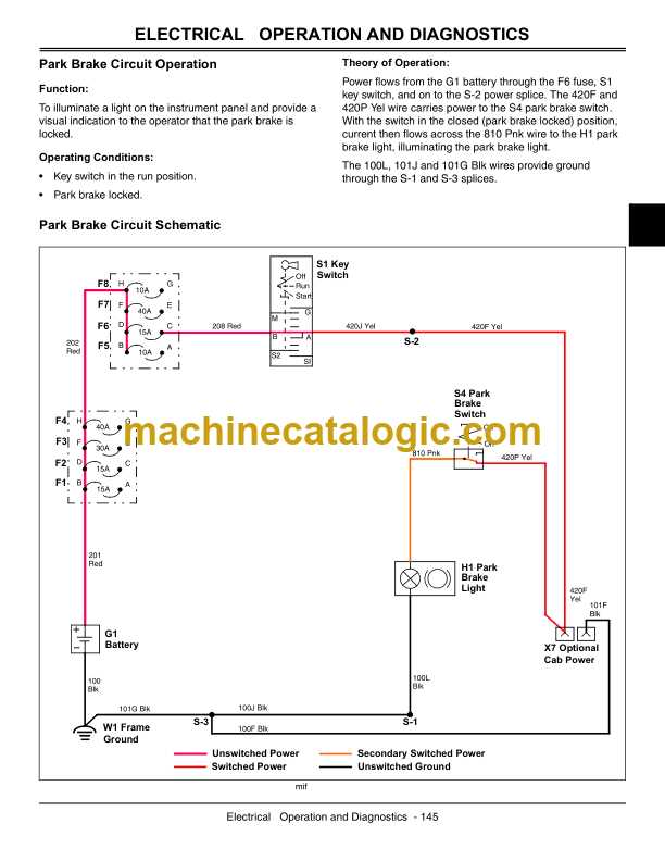 john deere gator 620i parts diagram