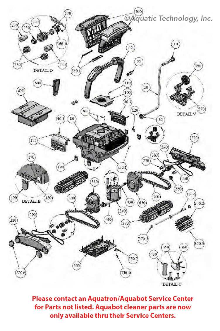 dolphin s200 parts diagram