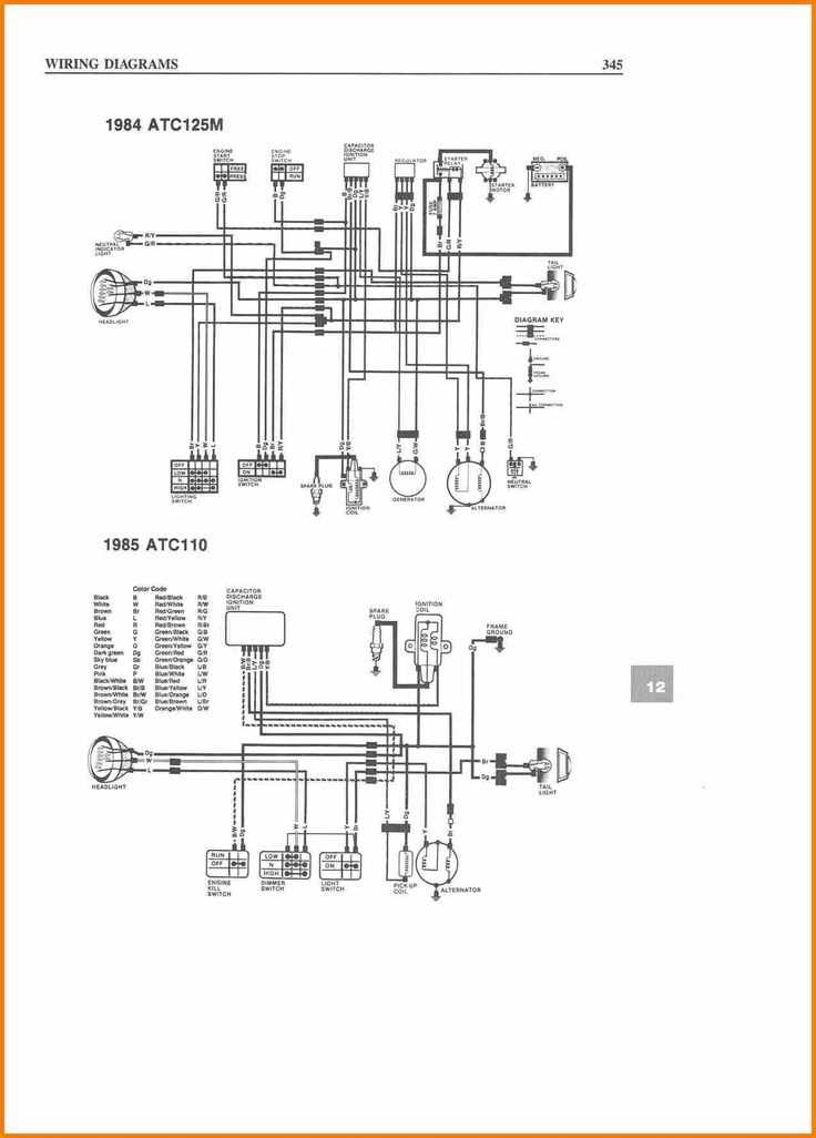 taotao scooter parts diagram