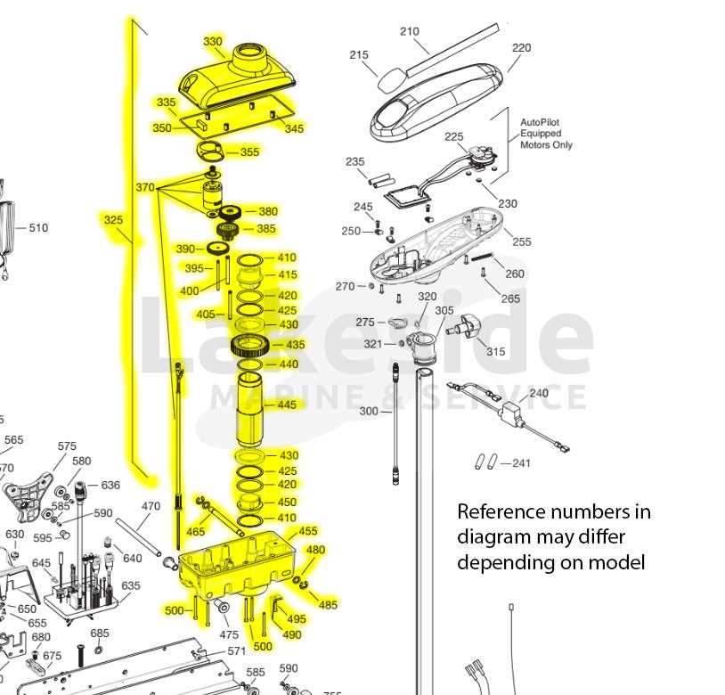 minn kota riptide 80 parts diagram