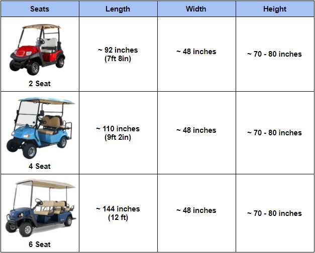 star golf cart parts diagram