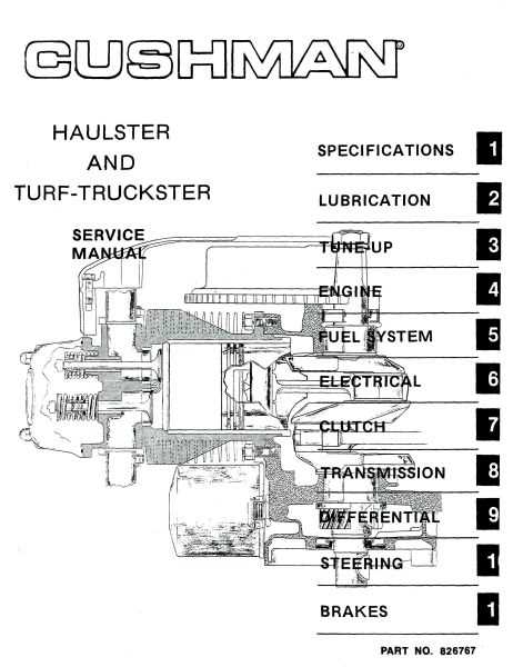 gas powered ez go golf cart parts diagram