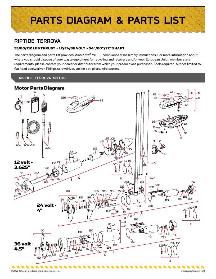 minn kota riptide 80 parts diagram