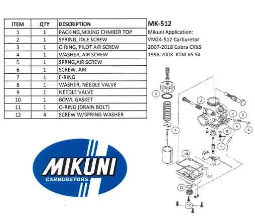 mikuni carburetor parts diagram