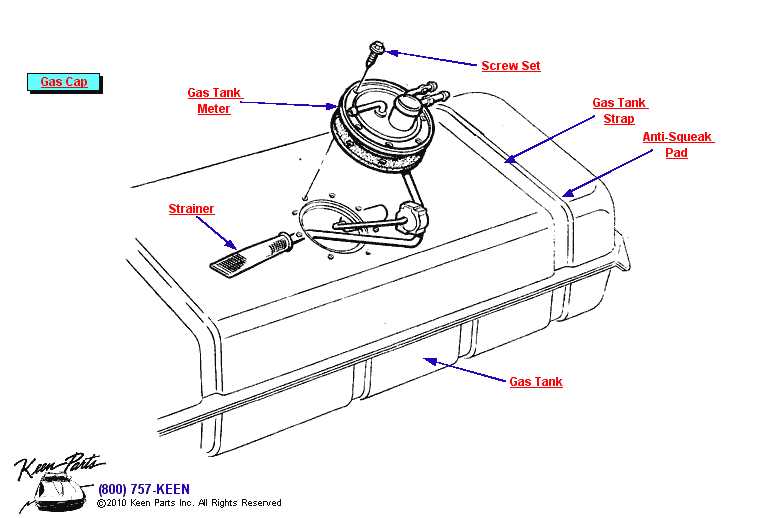 gas meter parts diagram