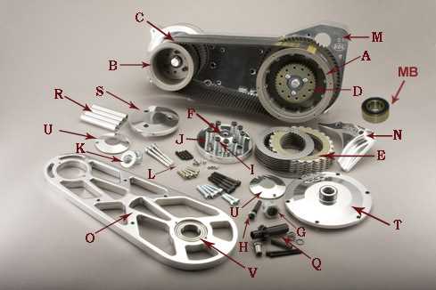 bdl belt drive parts diagram