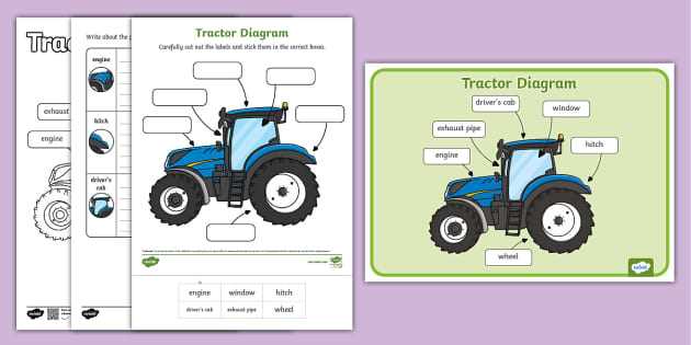 tractor diagram parts