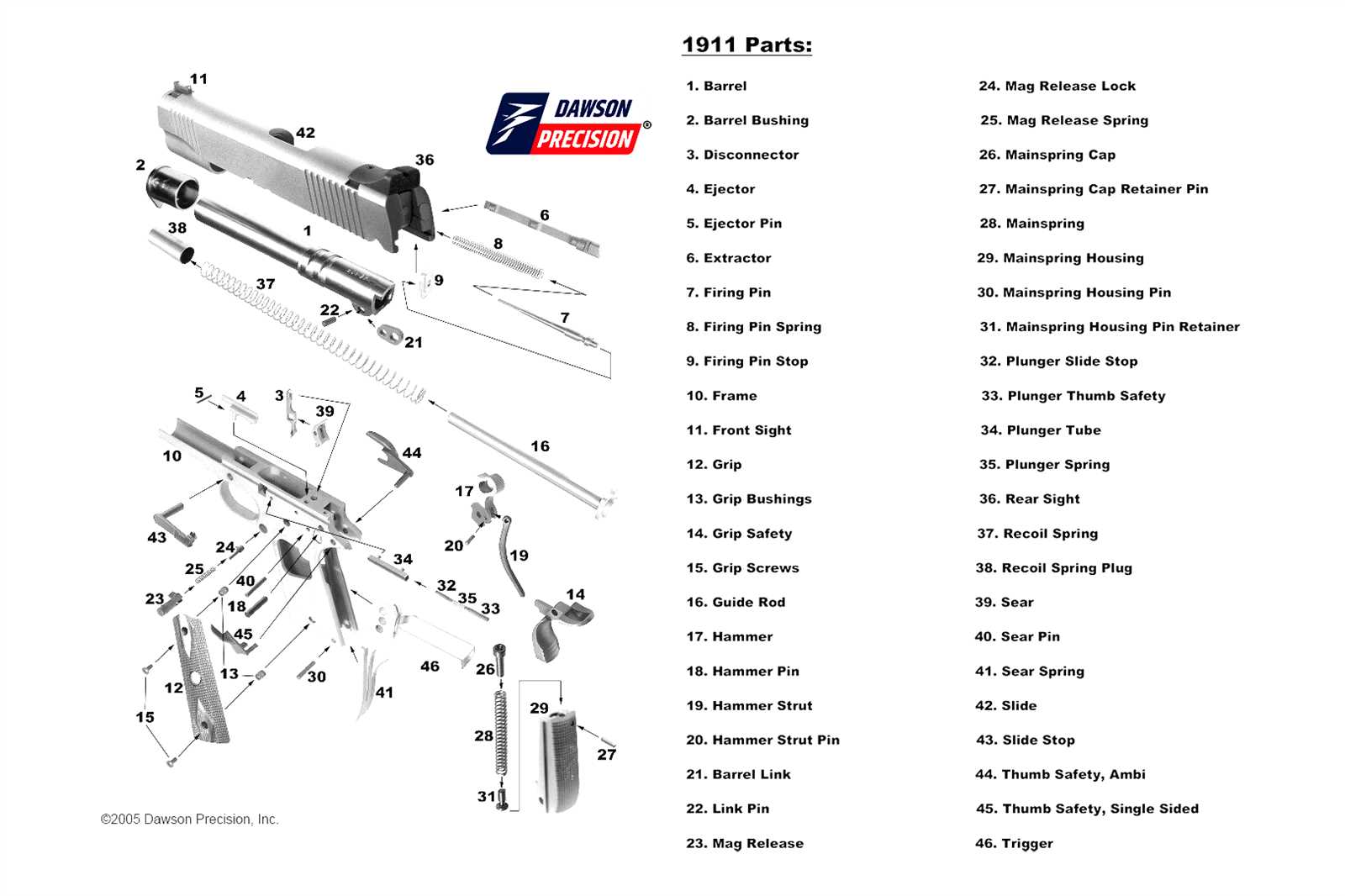 daisy 25 parts diagram