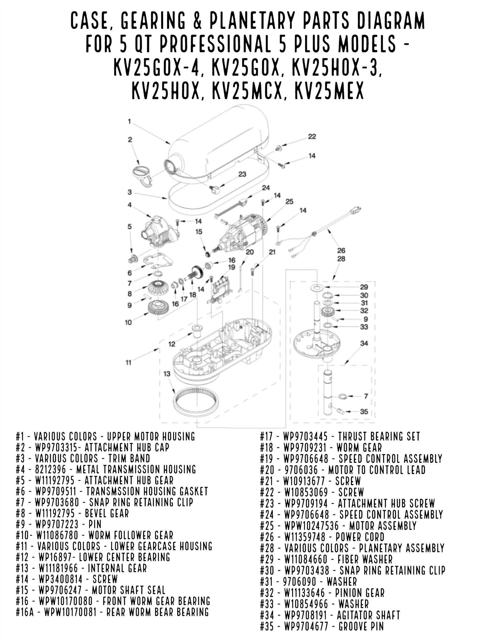 replacement kitchenaid mixer parts diagram