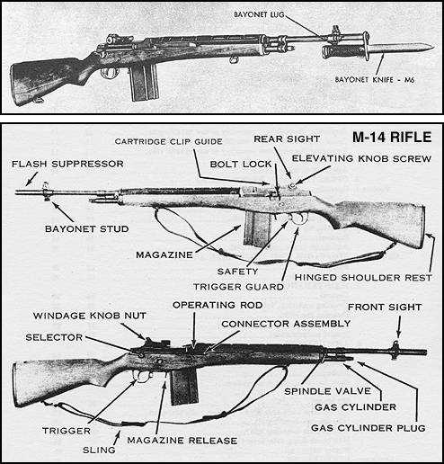 m14 parts diagram