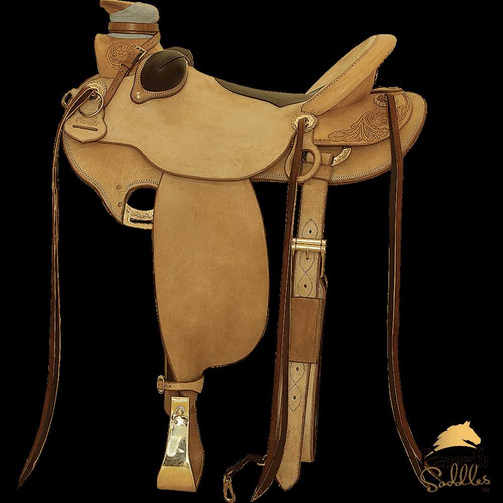 parts of a western saddle diagram