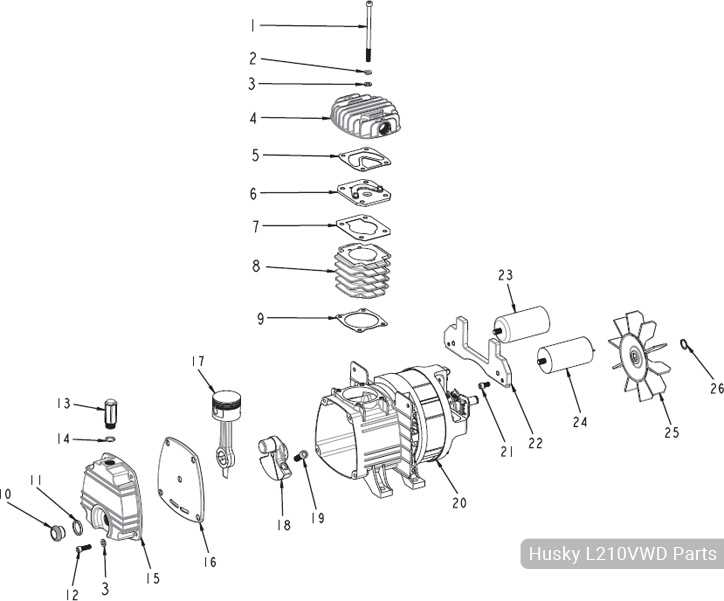 husky air compressor parts diagram