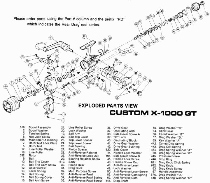 shimano reel diagrams parts lists