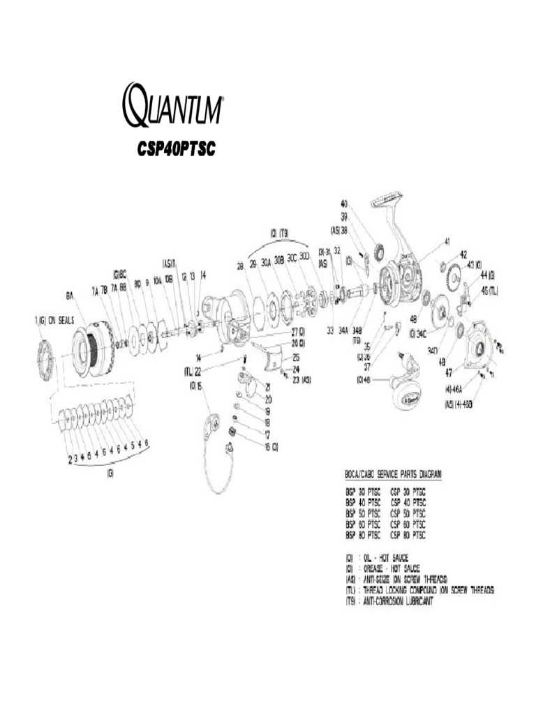 quantum reel parts diagram