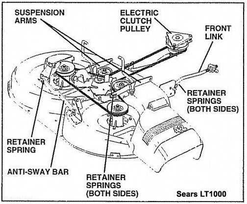 craftsman lt1000 parts diagram