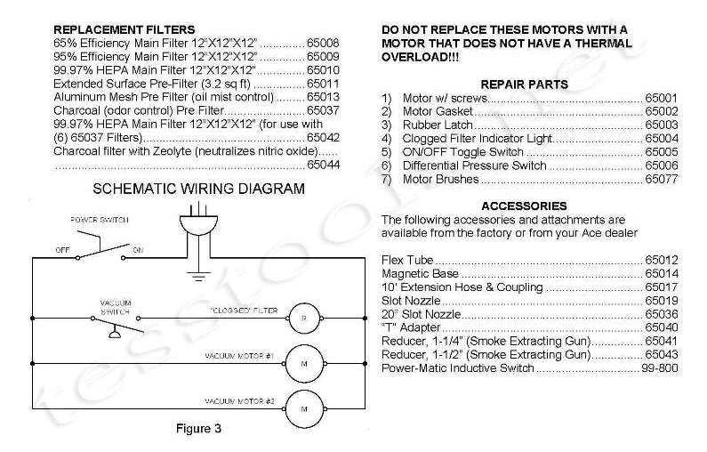 ace pump parts diagram