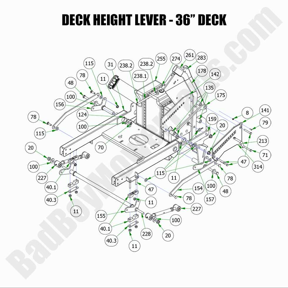 gravely 260z parts diagram