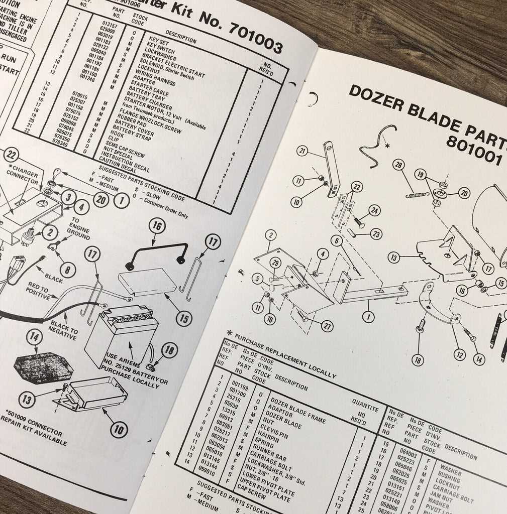 bolens tiller parts diagram