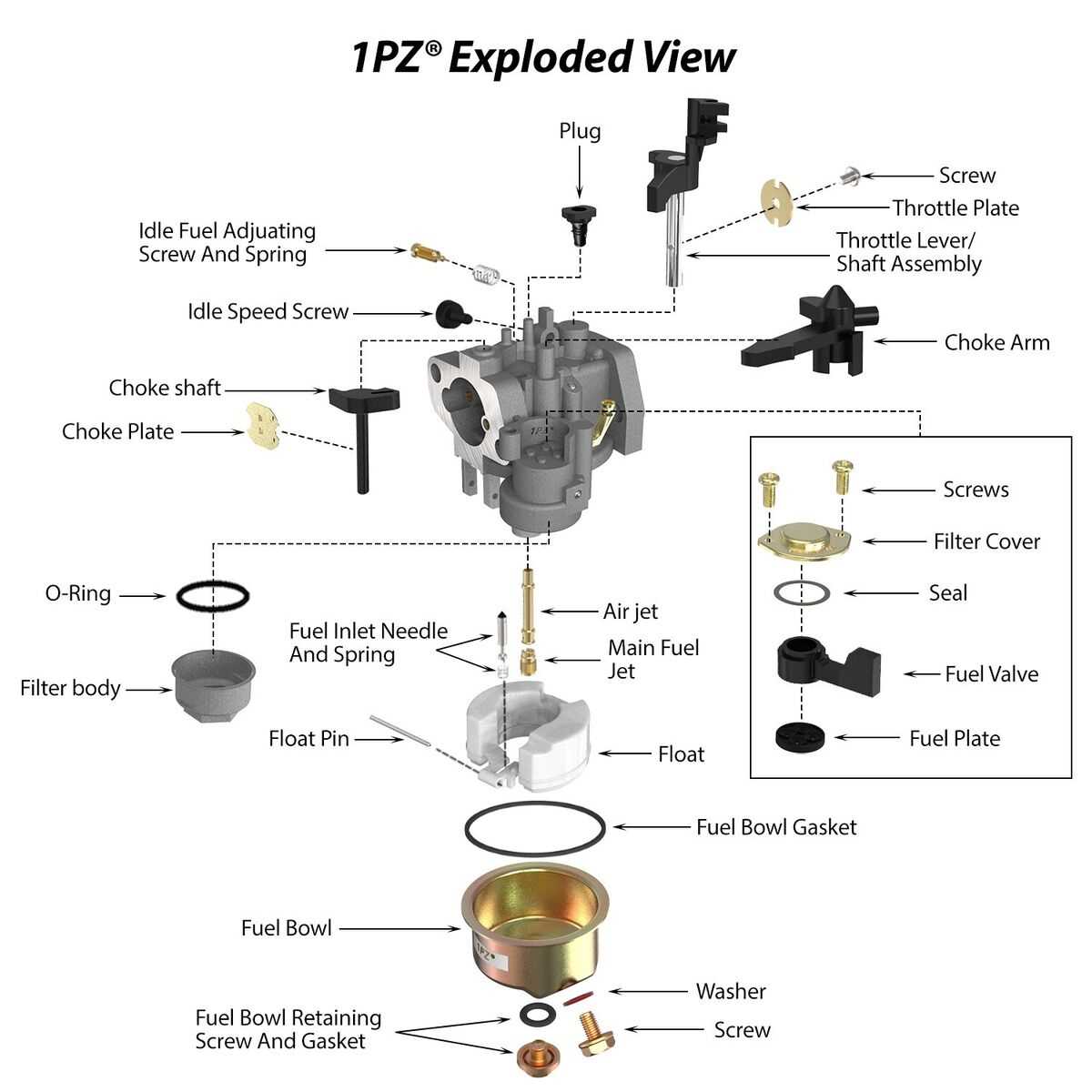 powerhorse pressure washer parts diagram