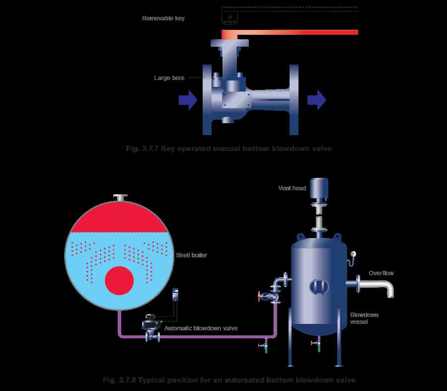 crown boiler parts diagram