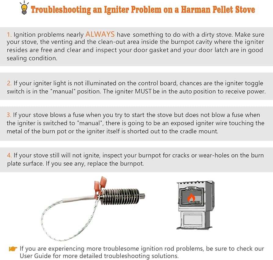 harman pellet stove parts diagram