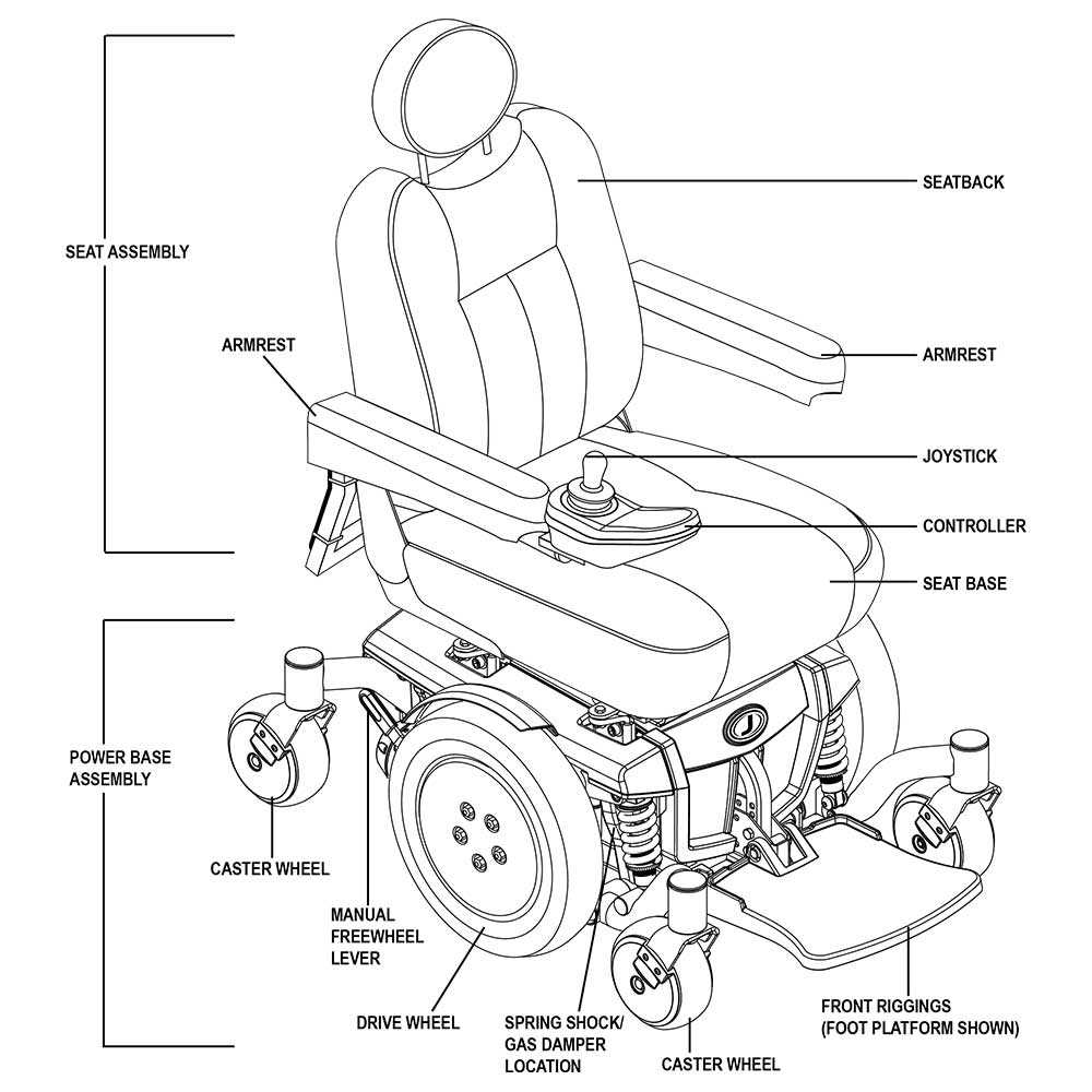 jazzy select parts diagram