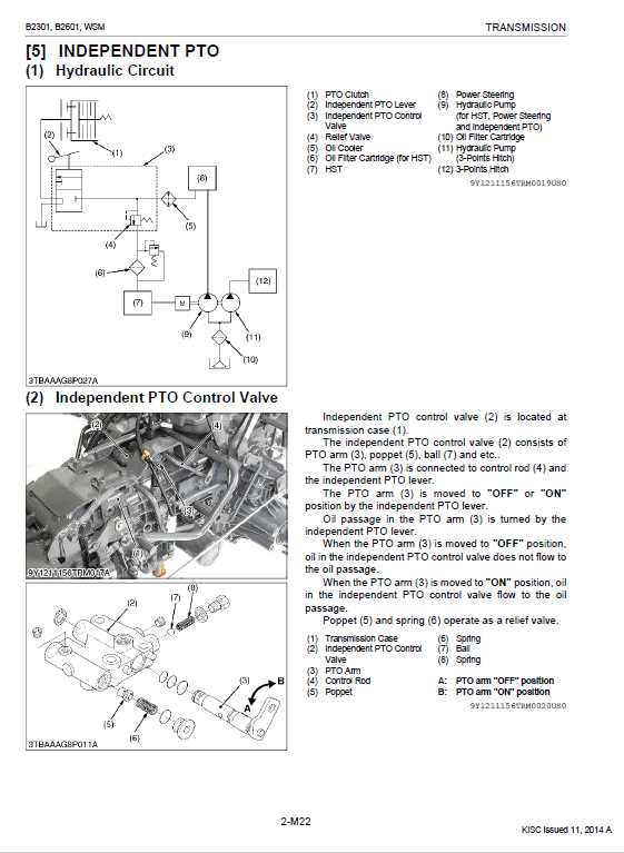 kubota b2601 parts diagram